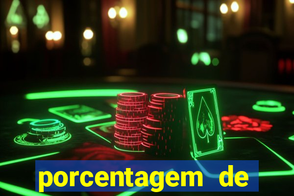 porcentagem de pagamento fortune tiger