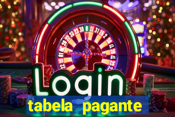 tabela pagante fortune tiger