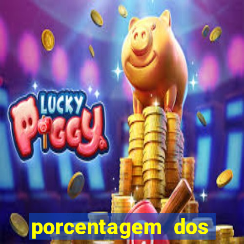 porcentagem dos slots pg popbra