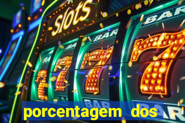 porcentagem dos slots pg popbra