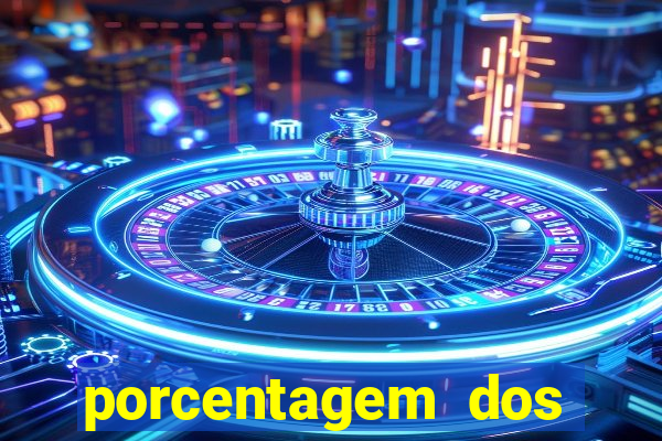 porcentagem dos jogos slots pg