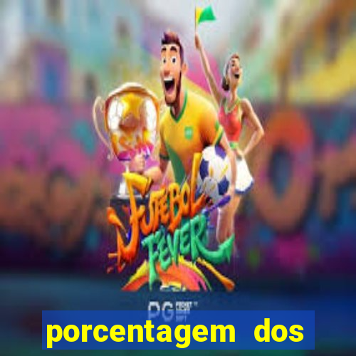 porcentagem dos jogos slots pg