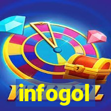 infogol