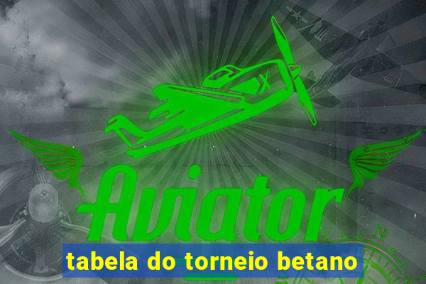 tabela do torneio betano