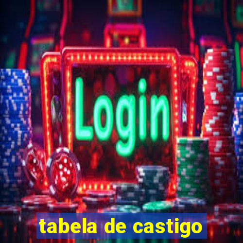 tabela de castigo