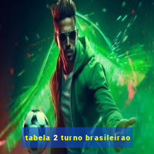 tabela 2 turno brasileirao