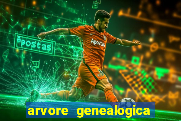 arvore genealogica familia real