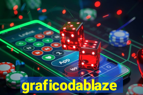 graficodablaze