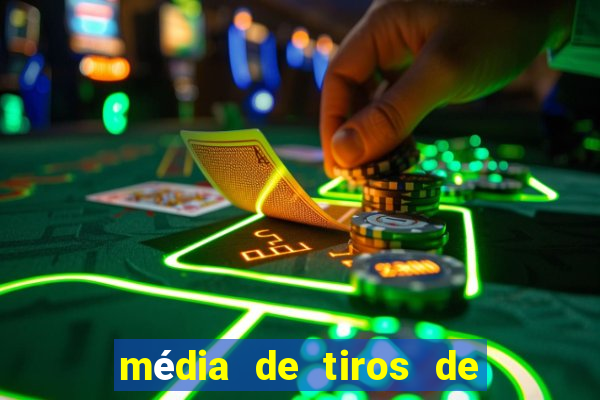 média de tiros de meta por jogo