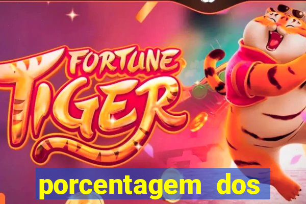 porcentagem dos slots pg hoje