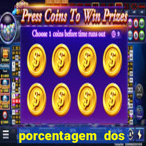 porcentagem dos slots pg hoje