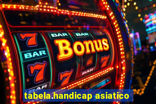 tabela.handicap asiatico