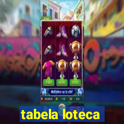 tabela loteca