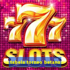 tabela torneo betano