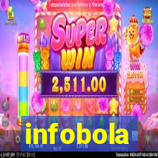 infobola