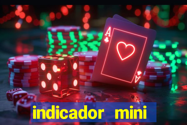 indicador mini indice b3