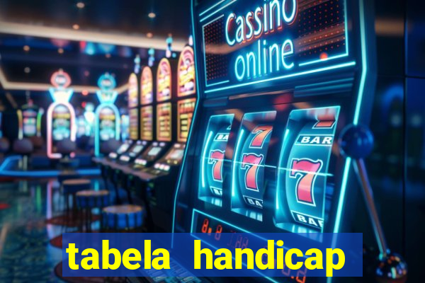 tabela handicap asiatico gols