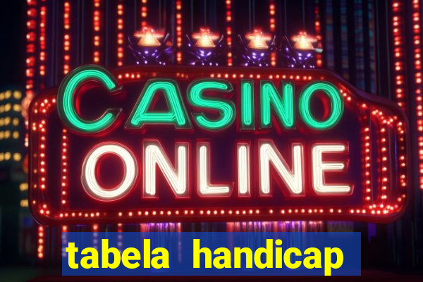 tabela handicap asiatico gols