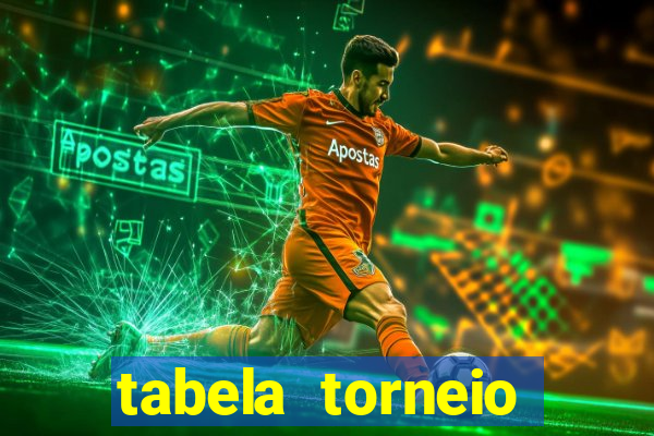 tabela torneio betano argentina