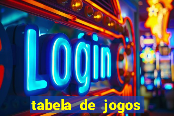 tabela de jogos futebol virtual bet365