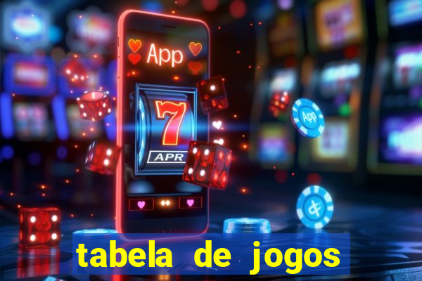 tabela de jogos futebol virtual bet365