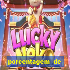 porcentagem de slots pg