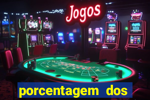 porcentagem dos slots pg tempo real