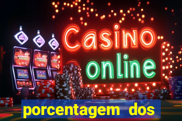 porcentagem dos slots pragmatic