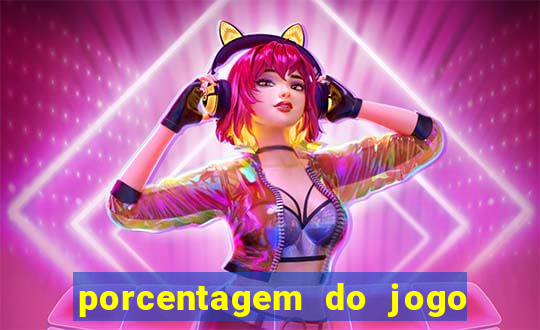 porcentagem do jogo fortune tiger