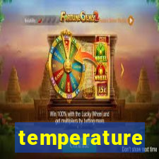 temperature converter jogo