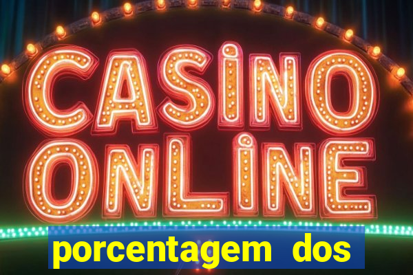 porcentagem dos joguinhos slots