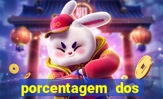 porcentagem dos slots pg popbra