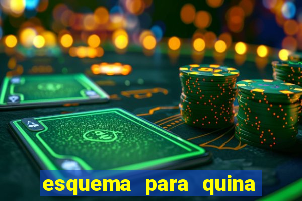 esquema para quina com 20 dezenas