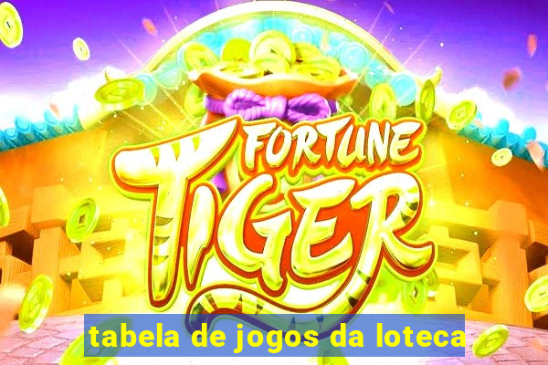 tabela de jogos da loteca