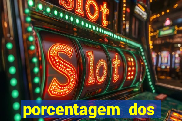 porcentagem dos jogos pg slots