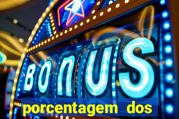 porcentagem dos jogos pg slots