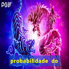 probabilidade do jogo do sao paulo hoje