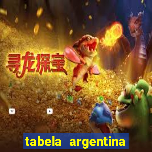 tabela argentina torneo betano