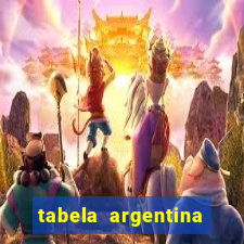 tabela argentina torneo betano