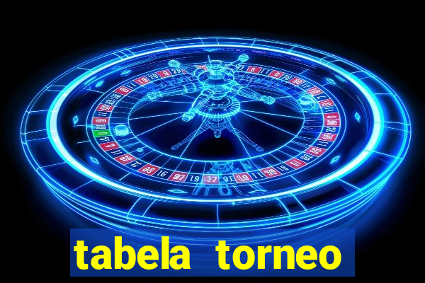 tabela torneo betano argentina