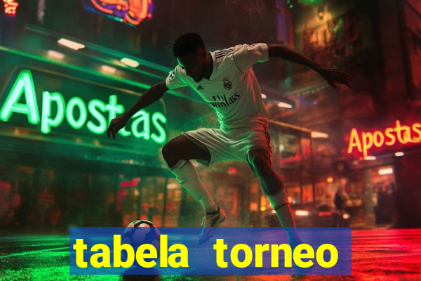 tabela torneo betano argentina