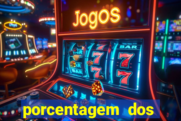 porcentagem dos jogos slots que pagam