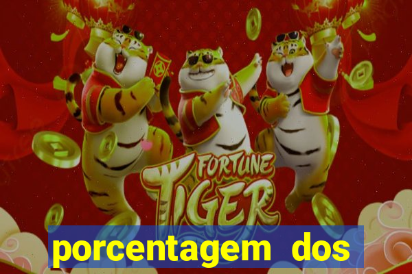 porcentagem dos jogos slots que pagam