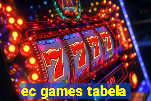 ec games tabela