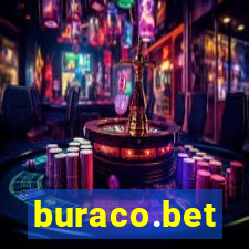 buraco.bet