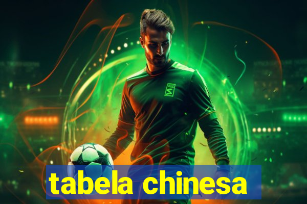 tabela chinesa