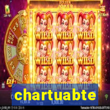 chartuabte