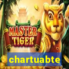 chartuabte