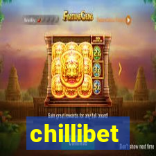 chillibet