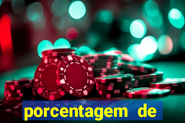 porcentagem de jogos pagantes